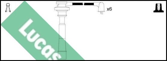 Ignition Cable Kit (LUC7201)