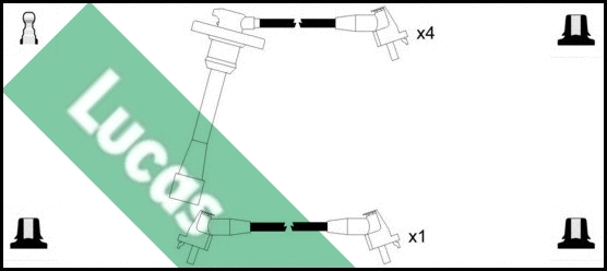 Ignition Cable Kit (LUC7213)