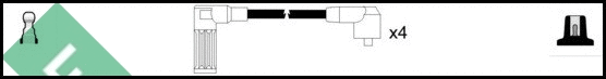 Ignition Cable Kit (LUC4200)