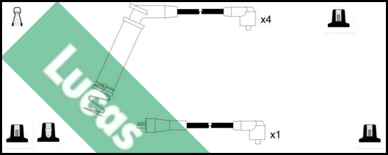 Ignition Cable Kit (LUC7015)