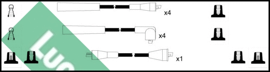 Ignition Cable Kit (LUC7081)