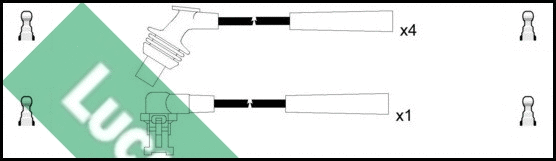 Ignition Cable Kit (LUC4093)