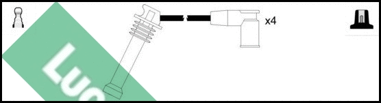 Ignition Cable Kit (LUC4633)