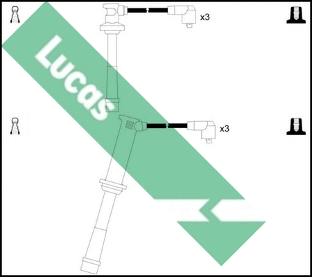 Ignition Cable Kit (LUC4623)
