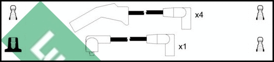 Ignition Cable Kit (LUC7407)