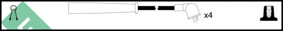 Ignition Cable Kit (LUC7182)