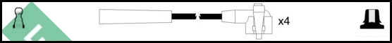 Ignition Cable Kit (LUC4191)