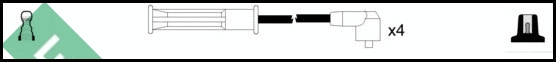 Ignition Cable Kit (LUC7111)