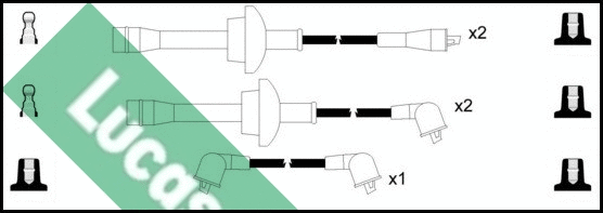 Ignition Cable Kit (LUC7074)