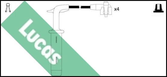 Ignition Cable Kit (LUC4457)