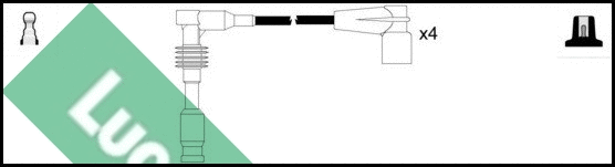 Ignition Cable Kit (LUC7016)