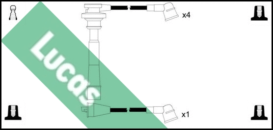Ignition Cable Kit (LUC7109)