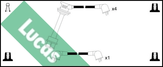 Ignition Cable Kit (LUC4347)