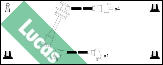 Ignition Cable Kit (LUC7224)
