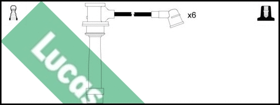 Ignition Cable Kit (LUC4615)