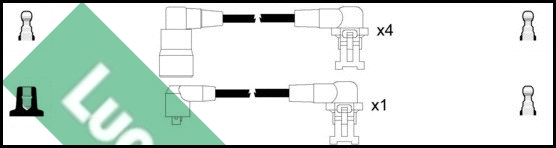 Ignition Cable Kit (LUC4099)