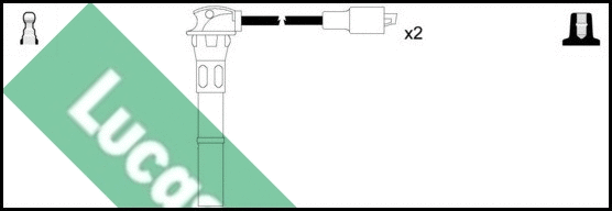 Ignition Cable Kit (LUC7093)