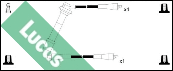 Ignition Cable Kit (LUC7026)