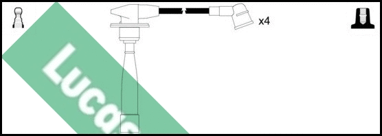 Ignition Cable Kit (LUC4462)