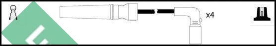 Ignition Cable Kit (LUC7330)