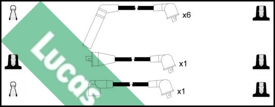 Ignition Cable Kit (LUC7451)
