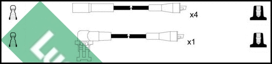 Ignition Cable Kit (LUC7112)