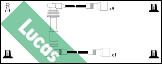 Ignition Cable Kit (LUC4221)
