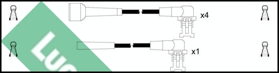 Ignition Cable Kit (LUC4100)