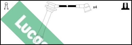 Ignition Cable Kit (LUC4624)