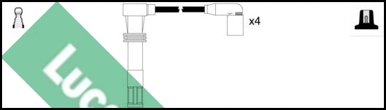 Ignition Cable Kit (LUC5063)