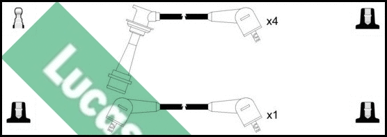 Ignition Cable Kit (LUC4334)