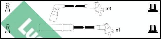Ignition Cable Kit (LUC7134)
