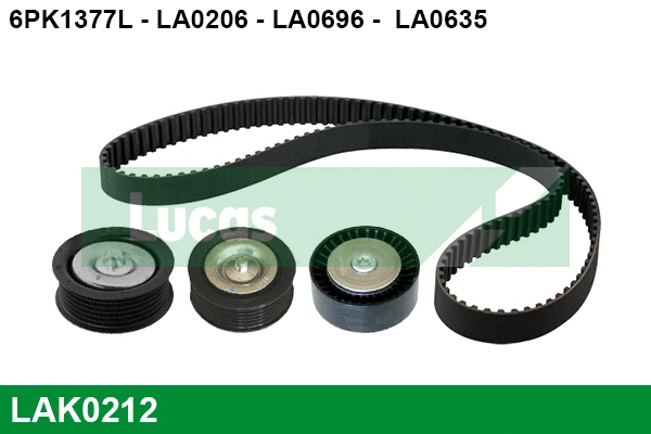 V-Ribbed Belt Set (LAK0212)