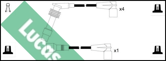 Ignition Cable Kit (LUC7014)