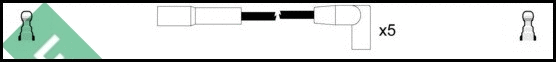Ignition Cable Kit (LUC4443)