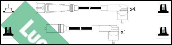 Ignition Cable Kit (LUC5231)