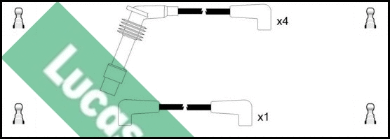 Ignition Cable Kit (LUC4587)