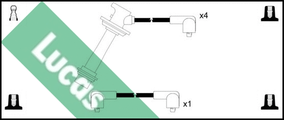 Ignition Cable Kit (LUC4569)
