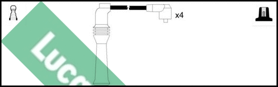 Ignition Cable Kit (LUC7092)