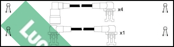 Ignition Cable Kit (LUC4111)
