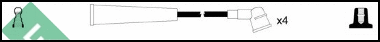 Ignition Cable Kit (LUC4565)