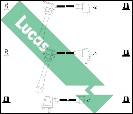 Ignition Cable Kit (LUC4553)