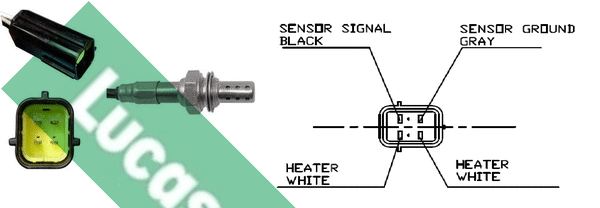 Lambda Sensor (LEB982)