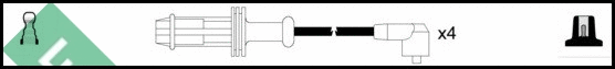 Ignition Cable Kit (LUC7447)