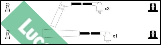 Ignition Cable Kit (LUC7107)