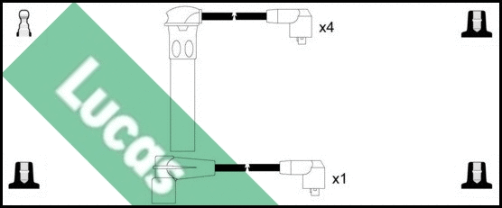 Ignition Cable Kit (LUC4643)