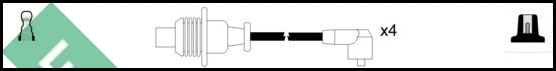 Ignition Cable Kit (LUC7445)