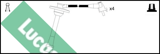 Ignition Cable Kit (LUC7136)