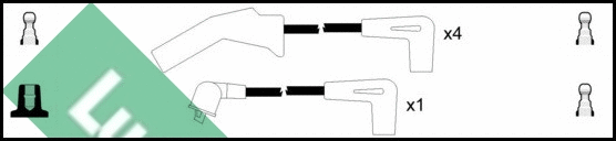 Ignition Cable Kit (LUC7428)