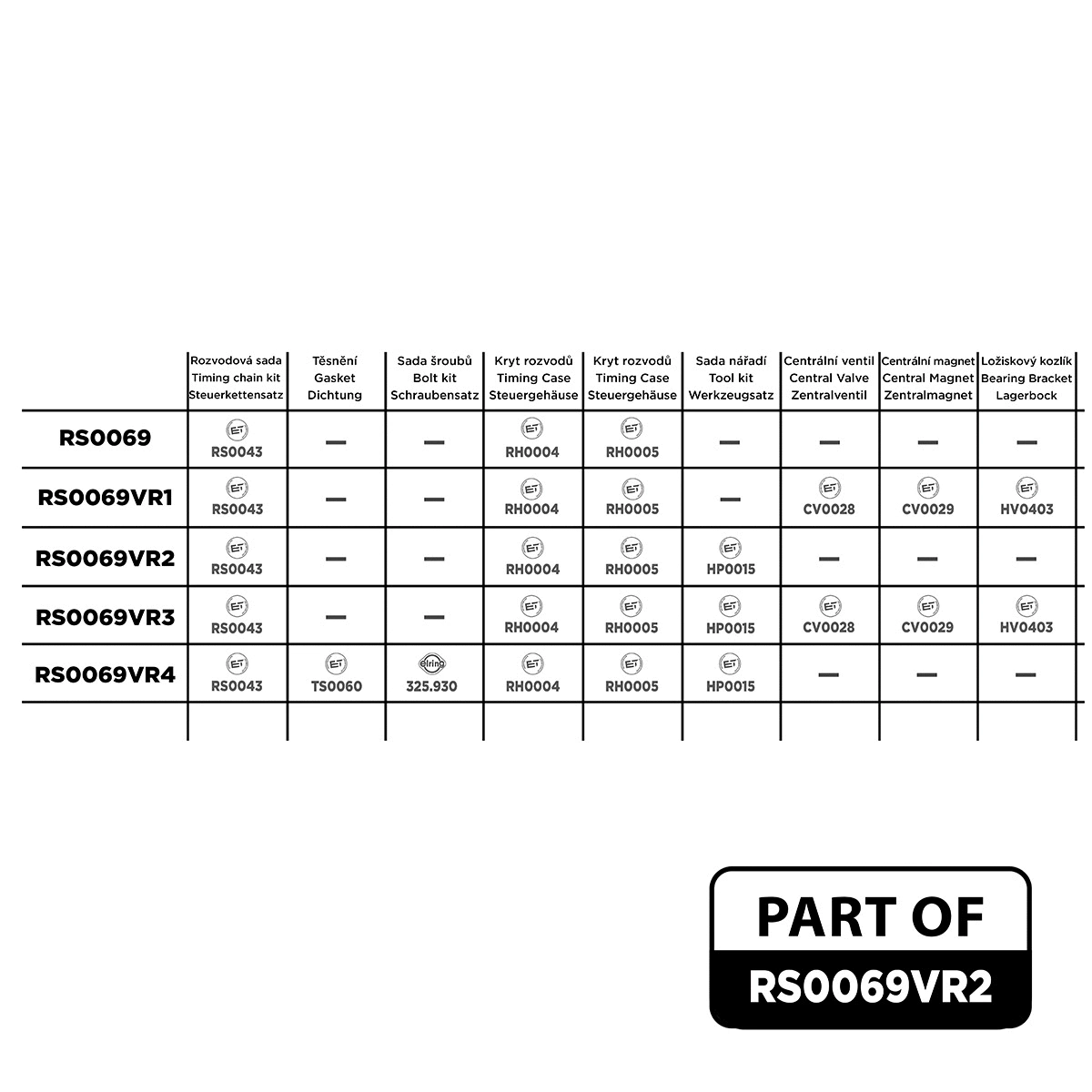 Timing Chain Kit